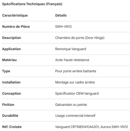 VANGUARD - PENTURE DE PORTE -  CRTN8514104A201