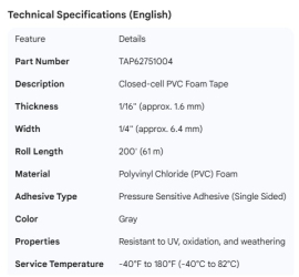 FOAM TAPE 1/16"X1/4"X200'