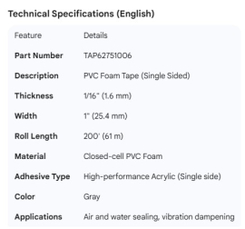 FOAM TAPE 1/16"X1"X200'