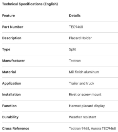 TECTRAN PLACARD HOLDER MILL SPLIT