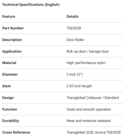 TRANSGLOBAL ROLL-UP DOOR ROLLER 2" - 2.50" NYLON