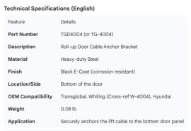 TRANSGLOBAL ROLL-UP DOOR CABLE ANCHOR