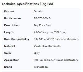TRANSGLOBAL TOP SEAL