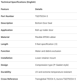 TRANSGLOBAL ROLL-UP DOOR BOTTOM SEAL