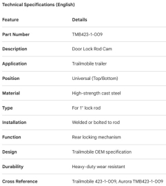 TRAILMOBILE DOOR ROD CAM