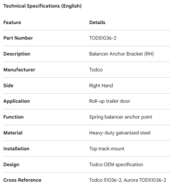 SUPPORT DE BALANCIER