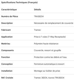 ENSEMBLE DE R&Eacute;PARATION DE R&Eacute;CEPTACLE
