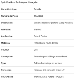 R&Eacute;CEPTACLE D'ALIMENTATION &Eacute;LECTRIQUE