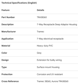 R&Eacute;CEPTACLE D'ALIMENTATION &Eacute;LECTRIQUE