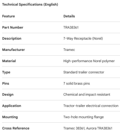 R&Eacute;CEPTACLE D'ALIMENTATION &Eacute;LECTRIQUE