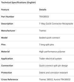 R&Eacute;CEPTACLE D'ALIMENTATION &Eacute;LECTRIQUE