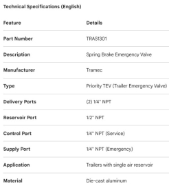 TRAMEC SPRING BRAKE EMERGENCY VALVE