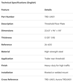 PLAQUE PROTECTRICE DE PLANCHER