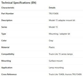 SUPPORT DE LUMI&Egrave;RE