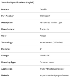 TRUCK LITE ABS 2" SEALED LIGHT