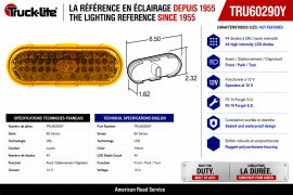 TRUCK LITE LED LIGHT AMBER