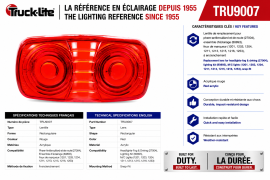 TRUCK LITE REPLACEMENT LENS RED
