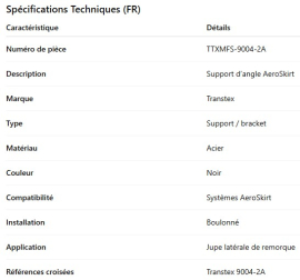 SUPPORT DE JUPE A&Eacute;RODINAMIQUE