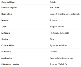 SUPPORT DE JUPE A&Eacute;RODINAMIQUE