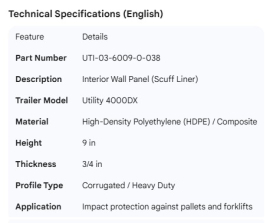 UTILITY 4000DX INTERIOR WALL PANEL 9" X 3/4