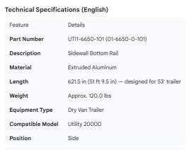 UTILITY BOTTOM RAIL 47'