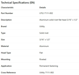 RIVET UTILITY 3/16" X 1/2" T&Ecirc;TE PLATE