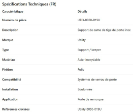 UTILITY DOOR ROD CAM KEEPER S/S