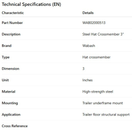 TRAVERSE DE PLANCHER