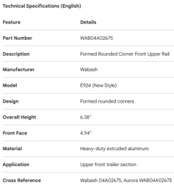 LONGERON SUP&Eacute;RIEUR AVANT WABASH