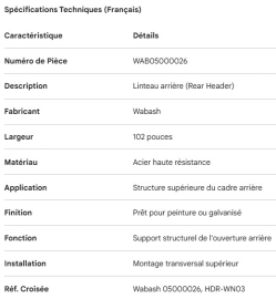 T&Ecirc;TE DE CADRE DE PORTE WABASH
