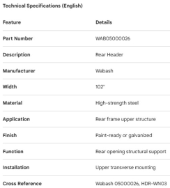 T&Ecirc;TE DE CADRE DE PORTE WABASH