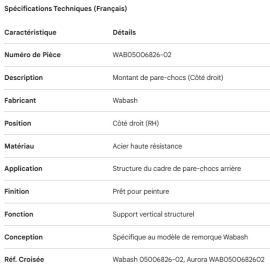 SUPPORT DE PARE-CHOCS