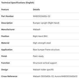 SUPPORT DE PARE-CHOCS