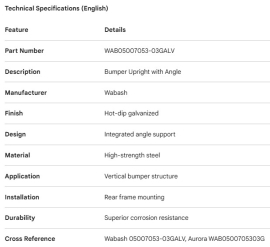 SUPPORT DE PARE-CHOCS