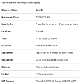 RENFORT DE PARE-CHOCS