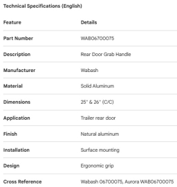 POIGN&Eacute;E D'EMBARCATION WABASH 25"
