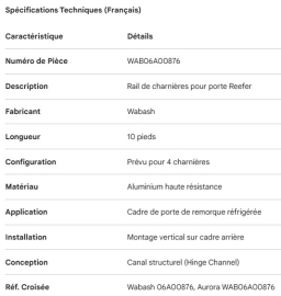 SUPPORT DE PENTURE WABASH