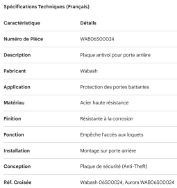 WABASH REAR DOOR ANTI-THEFT PLATE