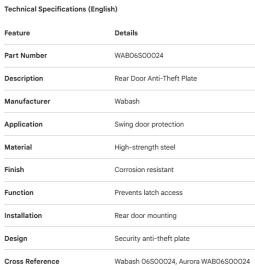 WABASH REAR DOOR ANTI-THEFT PLATE