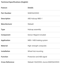 CHAPEAU DE MOYEU ABS MBS-1