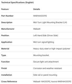 SUPPORT DE LUMI&Egrave;RE