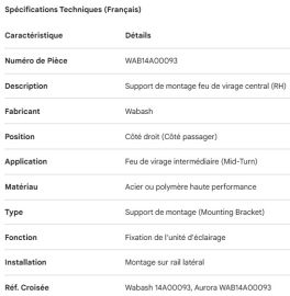 SUPPORT DE LUMI&Egrave;RE