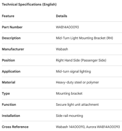 SUPPORT DE LUMI&Egrave;RE