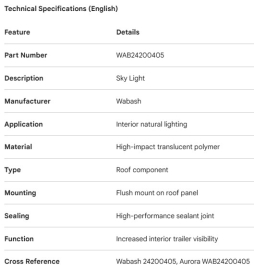 PUIT DE LUMI&Egrave;RE