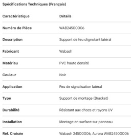 SUPPORT DE LUMI&Egrave;RE