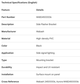 SUPPORT DE LUMI&Egrave;RE