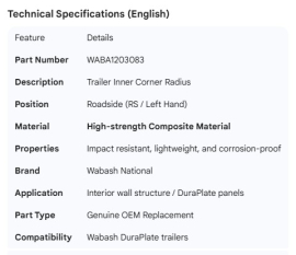 WABASH INNER CORNER ROAD SIDE