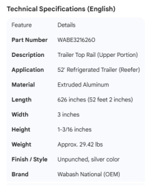 WABASH TOP RAIL UPPER REEFER 52'