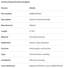 MOULURE DE CONTRE PLAQU&Eacute;