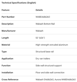 LONGERON DU BAS WABASH 52'